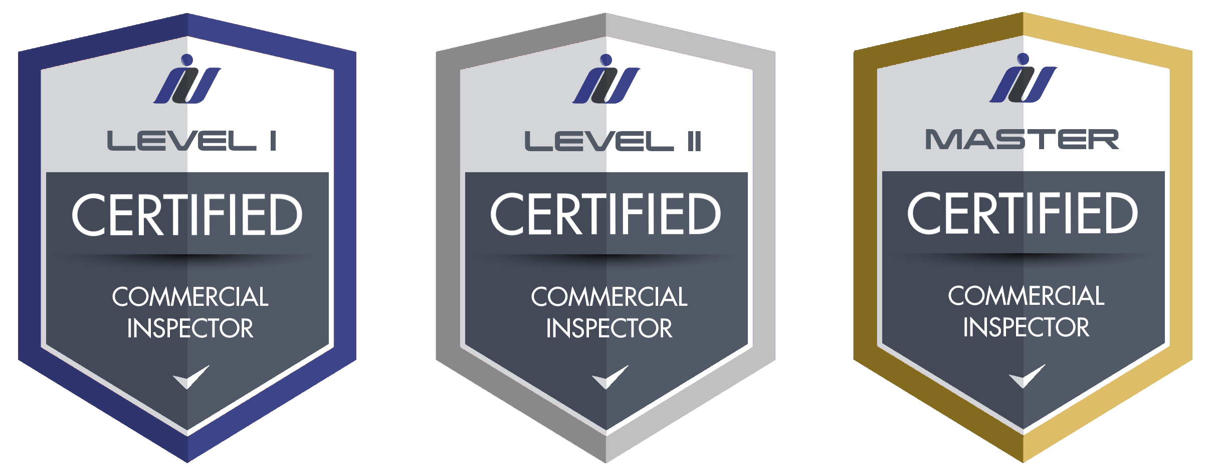 all proficiency levels inspector nation commercial inspector